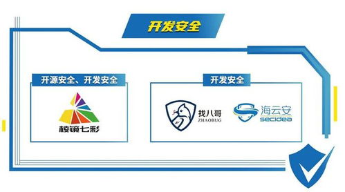 初鑒初創(chuàng) Hot51引領中國網絡安全軟件開發(fā)新浪潮